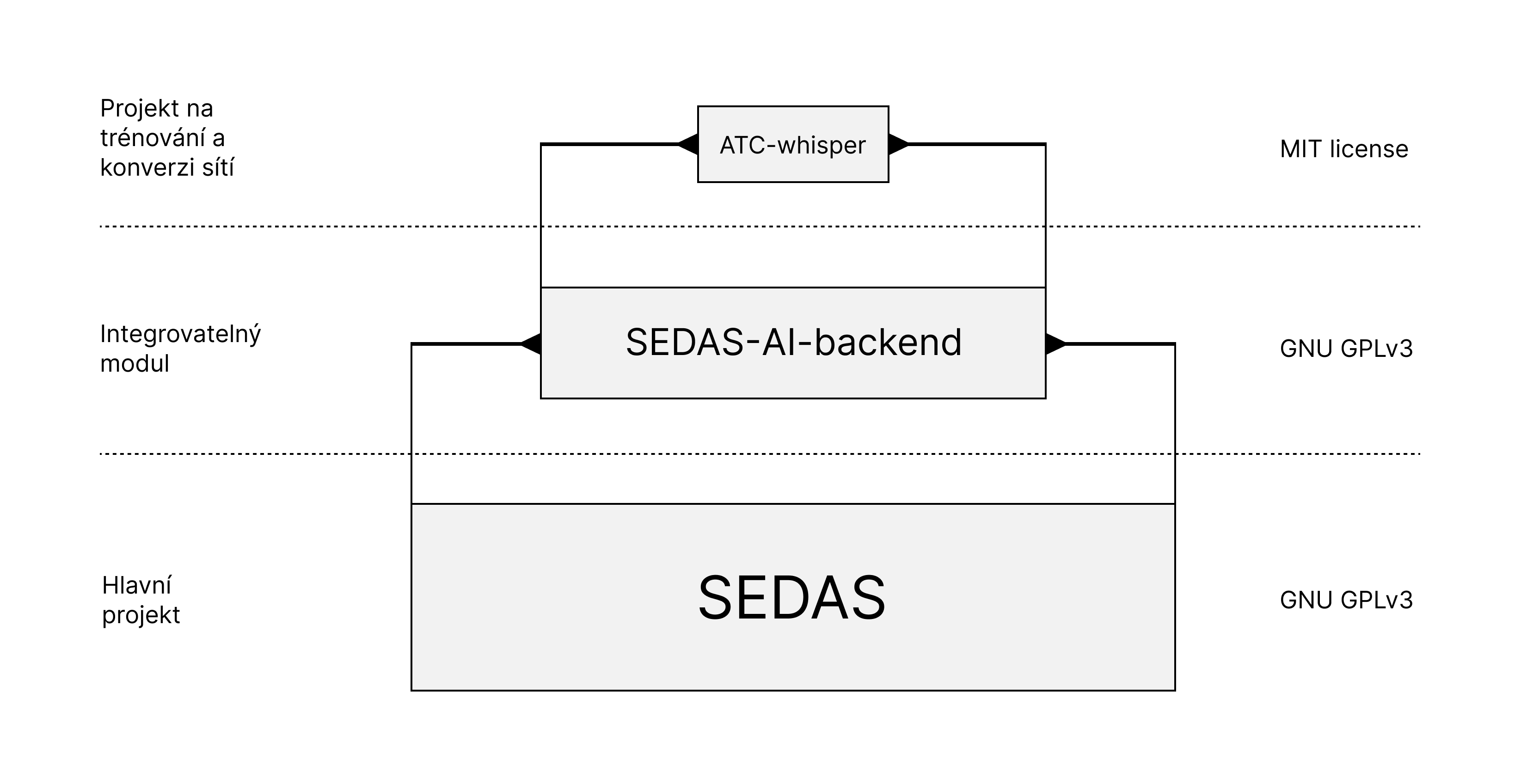 _images/project_structure.png